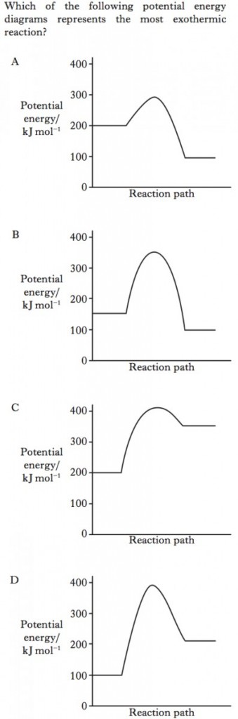 Click here to get help with this question. Untitled 2