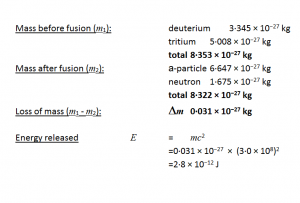 massoffusion