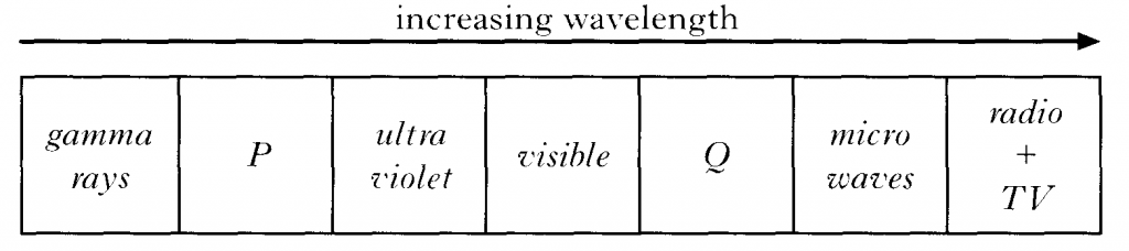 Wav 1_3b